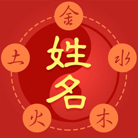 名字學解釋|免費姓名學分析